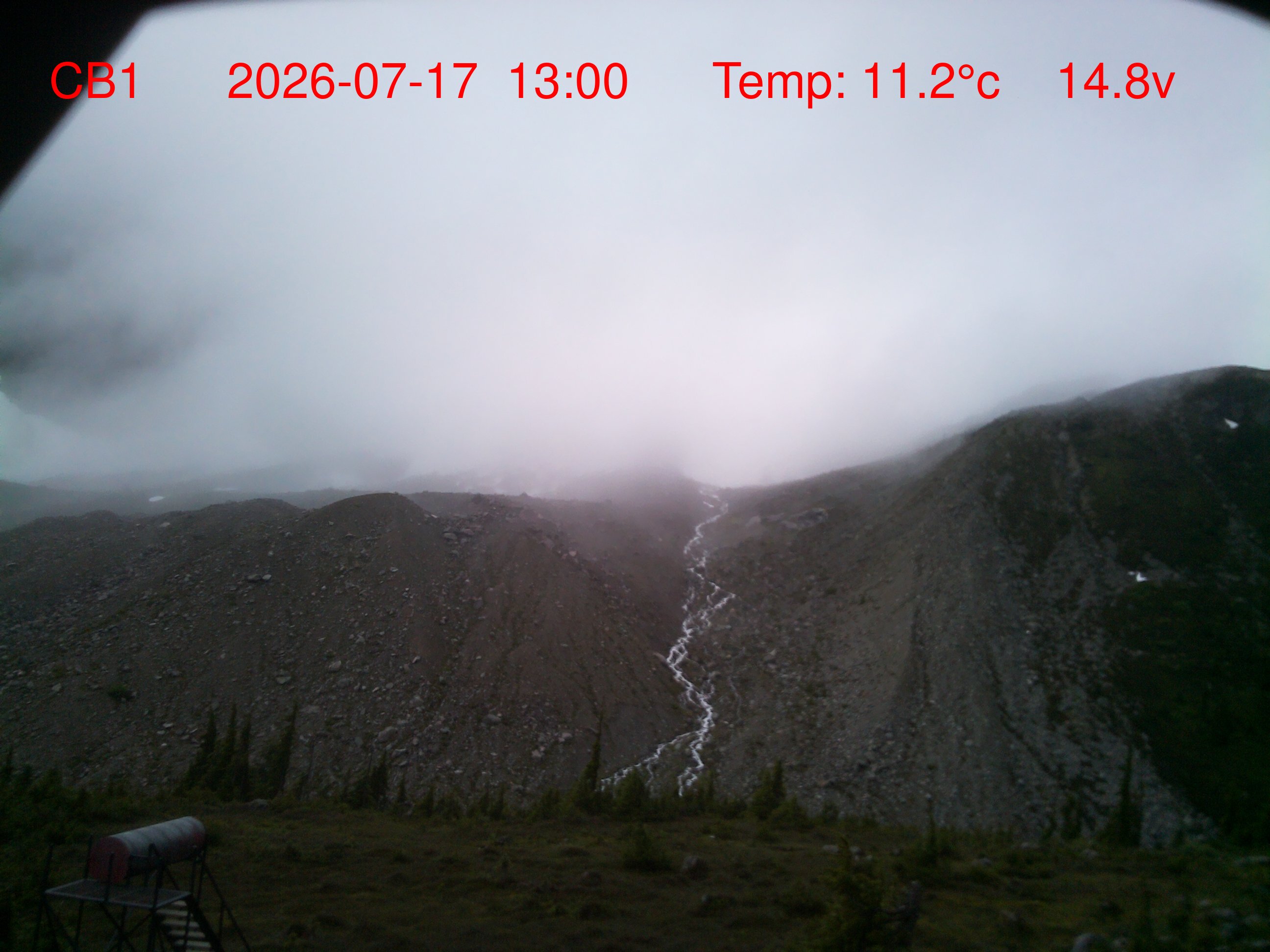 Sample Photo